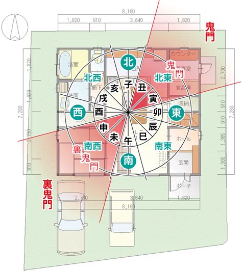 門の色 風水|家相と風水で外からの幸運を取り込む！理想的な玄関前アプロー。